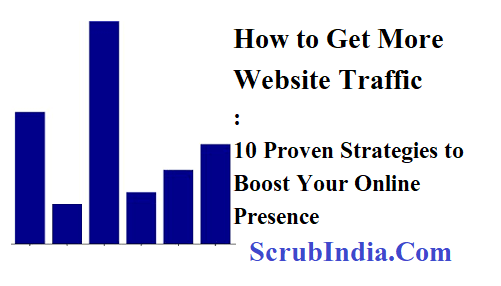 How to Get More Website Traffic: 10 Proven Strategies to Boost Your Online Presence