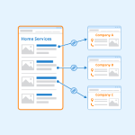 Leveraging Online Directories and Listings to Improve SEO: A Comprehensive Guide with 7 Strategies